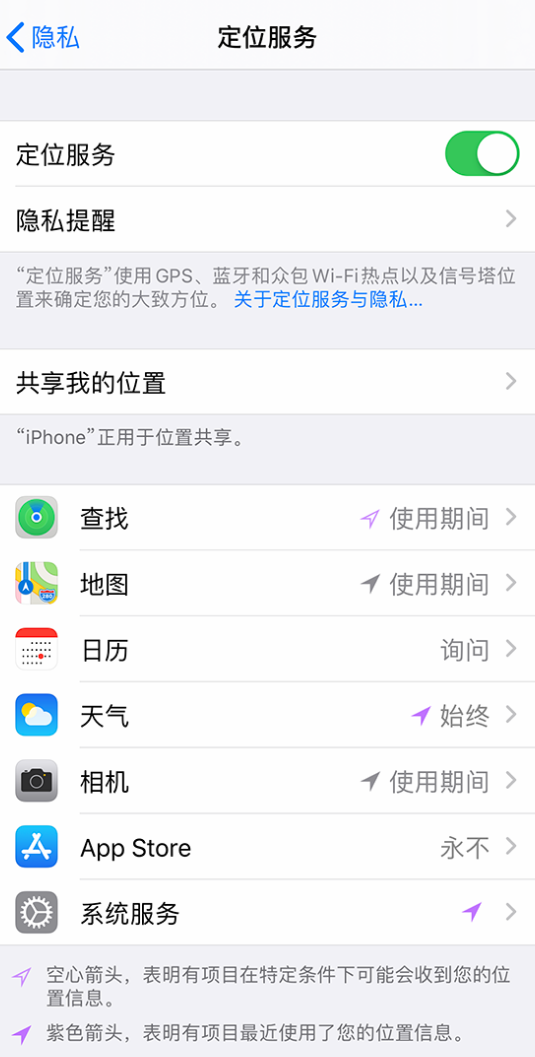 砚山苹果手机维修分享iPhone 状态栏中时间显示为蓝色图标是什么情况 